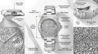 White Gold-Tone Stainless Steel Crystal Watch – 40mm Rotating Bezel, Date Window, Luxury -Quartz